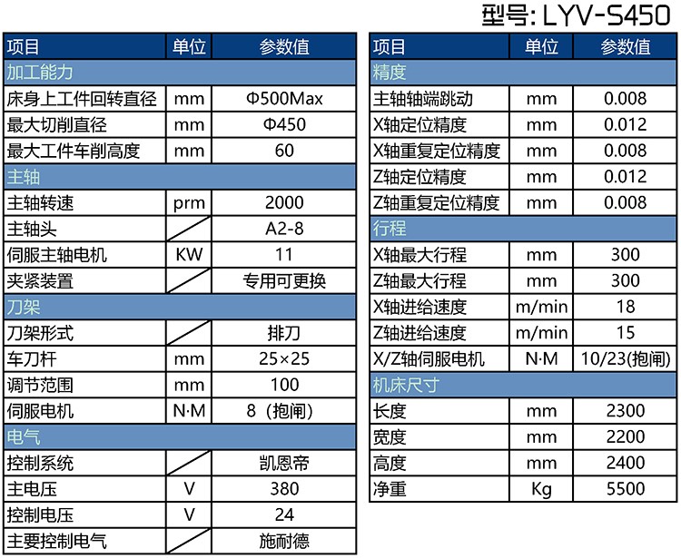 LYV-S450剎車盤精車機床參數表