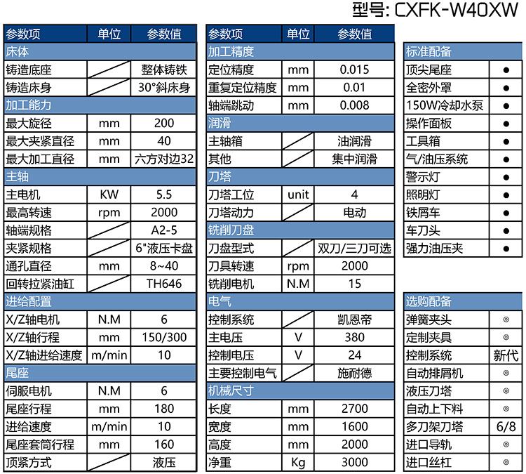 數控車方機CXFK-W40XW參數表