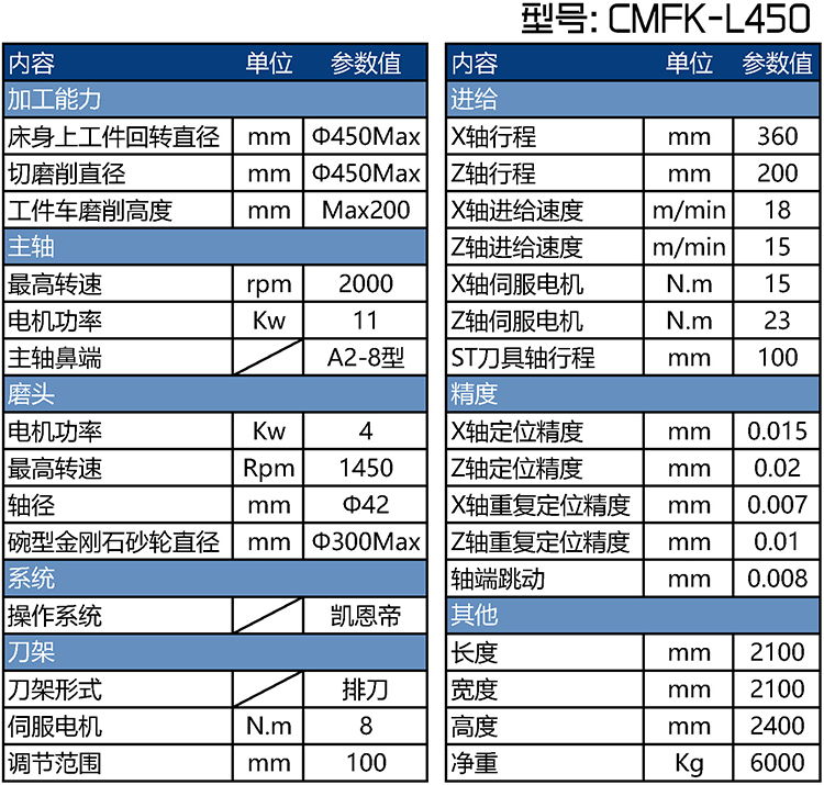 CMFK-L450剎車盤車磨一體機參數表