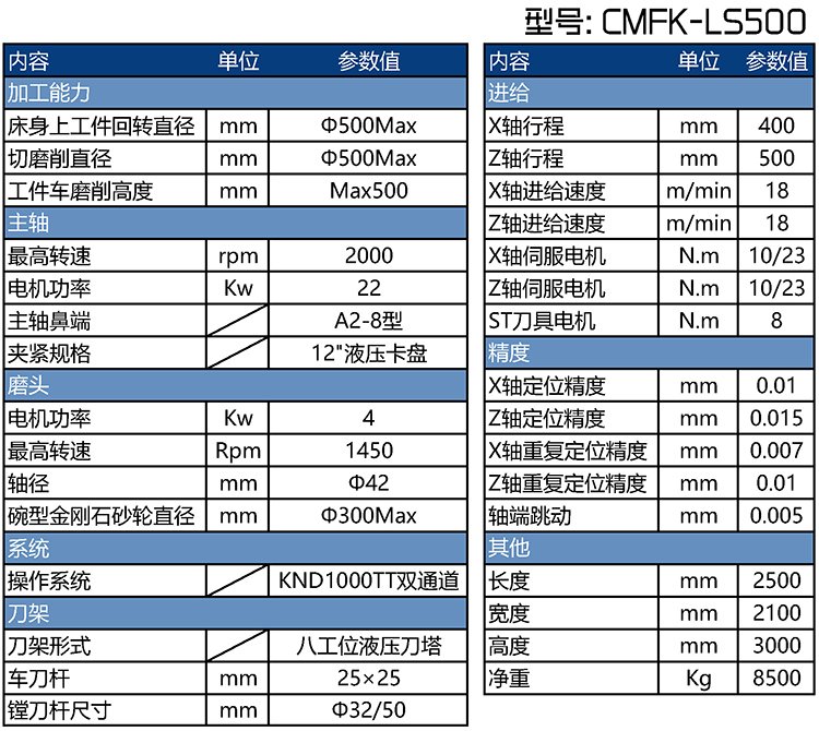 CMFK-LS500剎車盤磨床參數(shù)表
