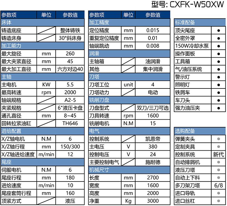 CXFK-W50XW車銑一體機參數表